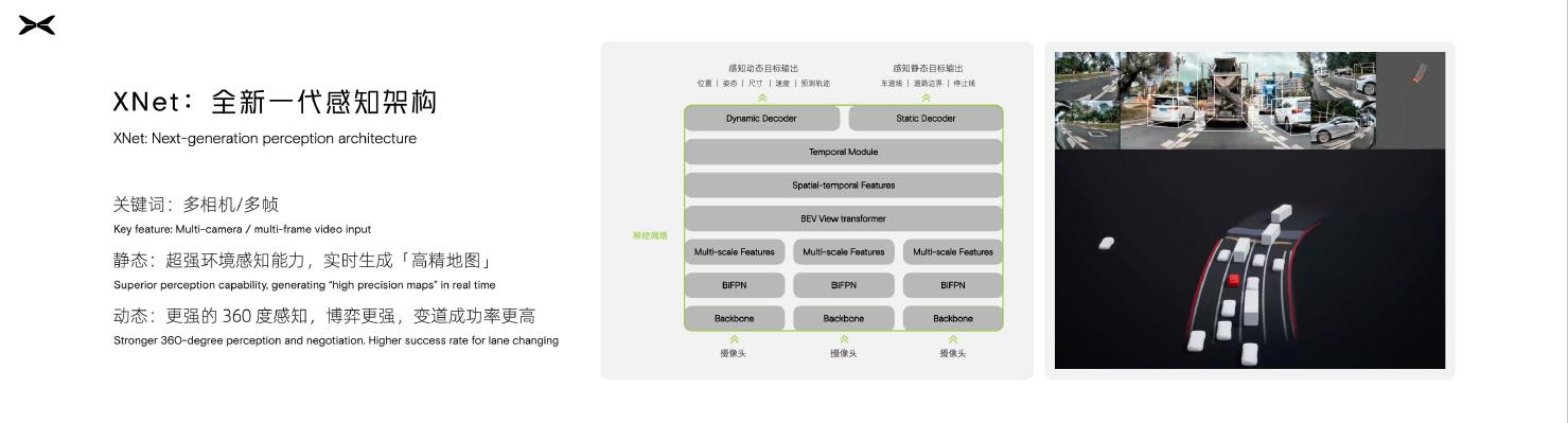 XNet 深度視覺神經(jīng)網(wǎng)絡.jpg