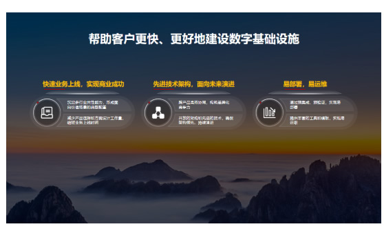 產(chǎn)品組合方案幫助客戶更快、更好地建設(shè)數(shù)字基礎(chǔ)設(shè)施.jpg