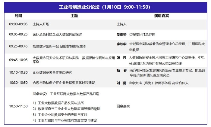 DQMIS 2022第六屆數(shù)據(jù)質(zhì)量管理國(guó)際峰會(huì)議程7.jpg