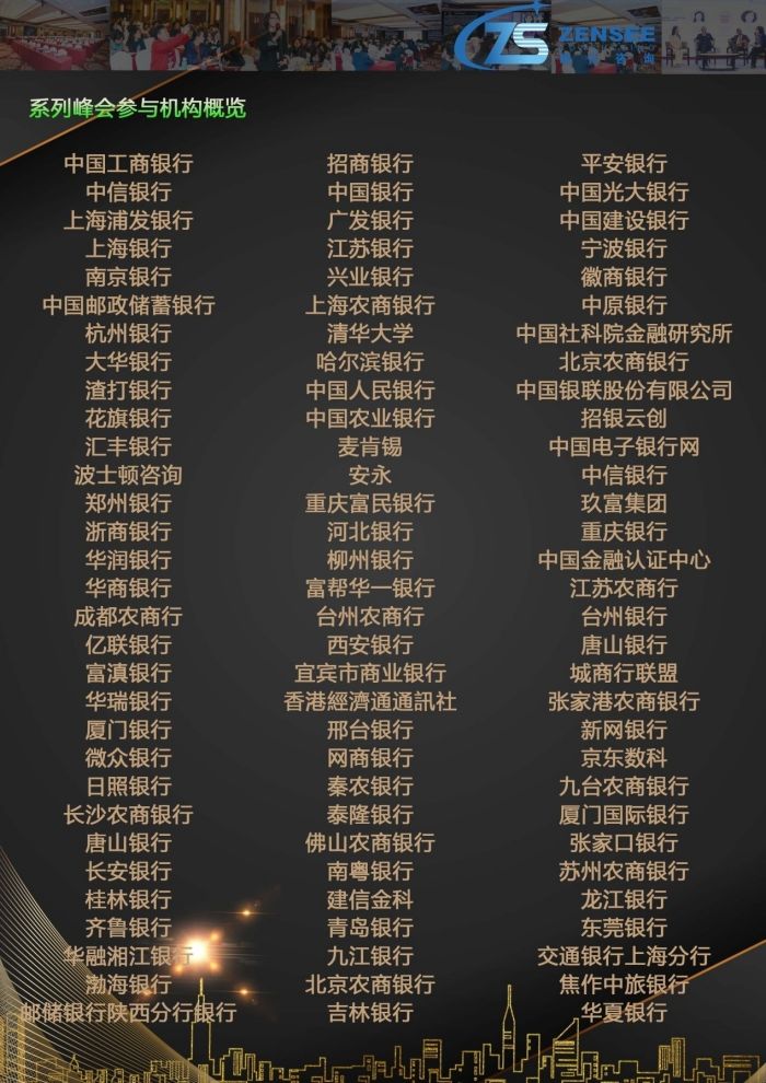 第三屆銀行數字化創(chuàng)新（中國）峰會參與機構.jpg