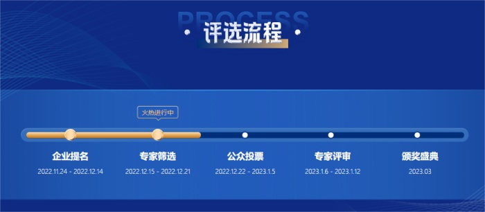 2022年度華強電子網優(yōu)質供應商&電子元器件行業(yè)優(yōu)秀國產品牌評選流程.jpg