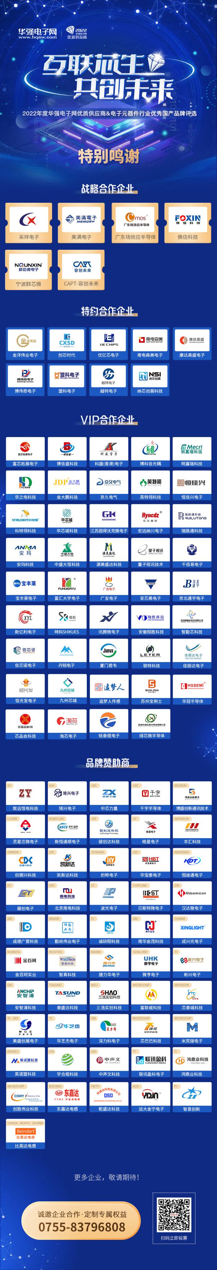 2022年度華強電子網(wǎng)優(yōu)質(zhì)供應(yīng)商&電子元器件行業(yè)優(yōu)秀國產(chǎn)品牌評選合作企業(yè).jpg