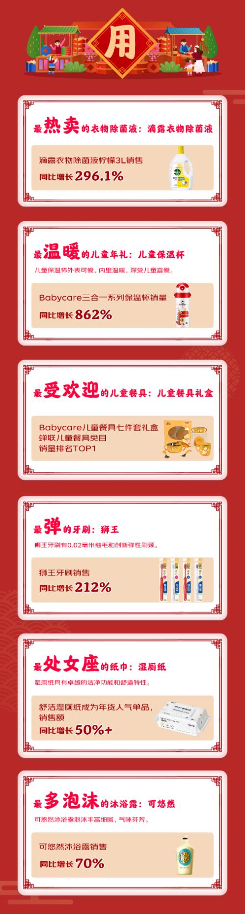 家清、個(gè)護(hù)、母嬰用品.jpg