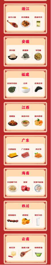 大數(shù)據(jù)洞察七個(gè)年貨消費(fèi)意外趨勢(shì)：縣鄉(xiāng)市場(chǎng)消費(fèi)超北上廣 五糧液和車?yán)遄映勺罨鹉曦?790.jpg