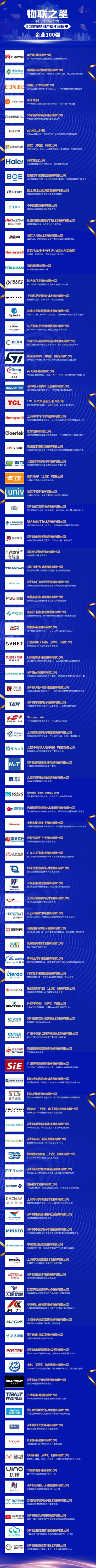 2022年度中國(guó)物聯(lián)網(wǎng)企業(yè)100強(qiáng).jpg