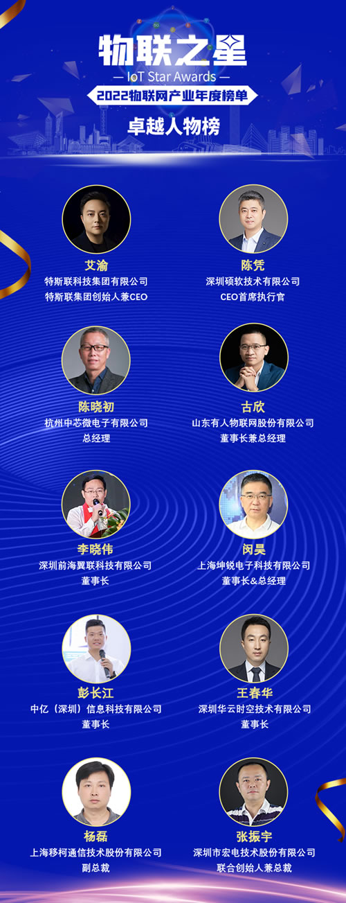 2022年度中國(guó)物聯(lián)網(wǎng)行業(yè)卓越人物榜.jpg