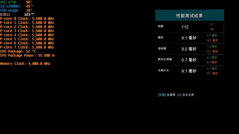 LOL幀率近乎翻倍！Intel Arc A750新驅(qū)動測試：大幅提升、最大短板沒有了
