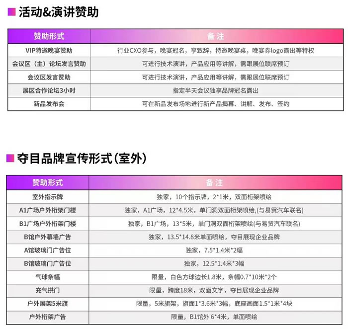 EAC2023易貿(mào)自動(dòng)駕駛和新能源汽車(chē)產(chǎn)業(yè)展贊助形式.jpg