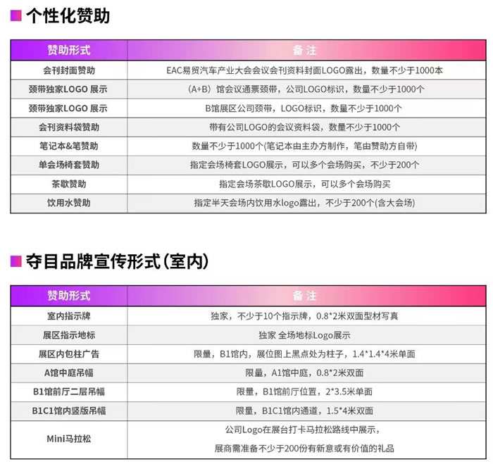 EAC2023易貿(mào)自動(dòng)駕駛和新能源汽車(chē)產(chǎn)業(yè)展個(gè)性化贊助.jpg