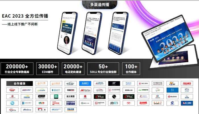EAC2023易貿(mào)自動(dòng)駕駛和新能源汽車(chē)產(chǎn)業(yè)展多渠道傳播.jpg