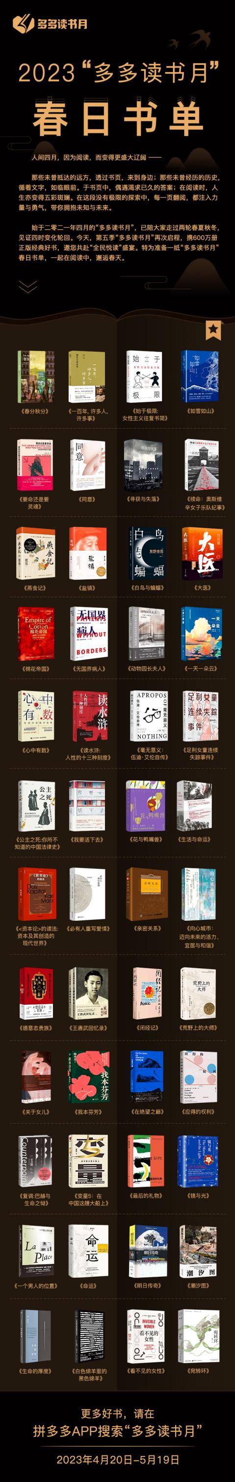2023“多多讀書月”《春日書單》，邀您開啟好書之旅.jpg