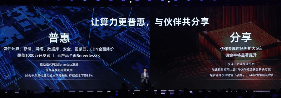阿里云史上最大規(guī)模降價：核心產(chǎn)品價格全線下調(diào)，最高降幅達50%.jpg