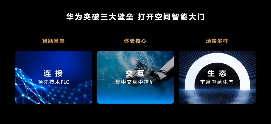 推開萬億市場大門，華為全屋智能的空間智能經(jīng)濟學(xué)2.jpg