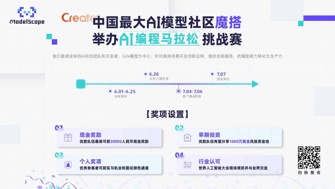 魔搭社區(qū)舉辦AI編程馬拉松大賽，獲勝隊伍有望共享千萬美金風投資金池.jpg