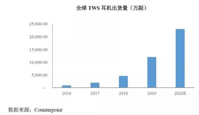好處多多，蘋果MR頭顯為行業(yè)發(fā)展按下加速鍵9.jpg