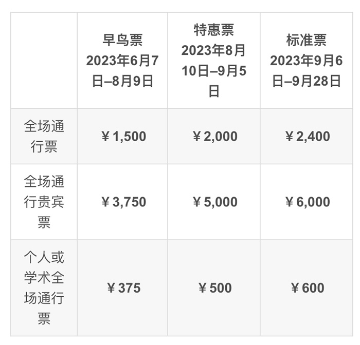 大模型時(shí)代的基礎(chǔ)設(shè)施：云原生峰會(huì)KubeCon + CloudNativeCon + OSSC 重磅來襲！3.jpg