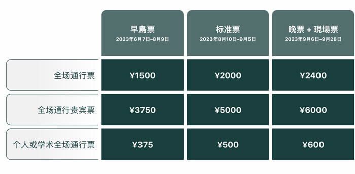 立即注冊，相約九月上海！.jpg