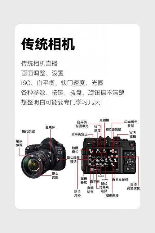 猛瑪，最近也推出了一款取名“探境”的直播相機4.jpg