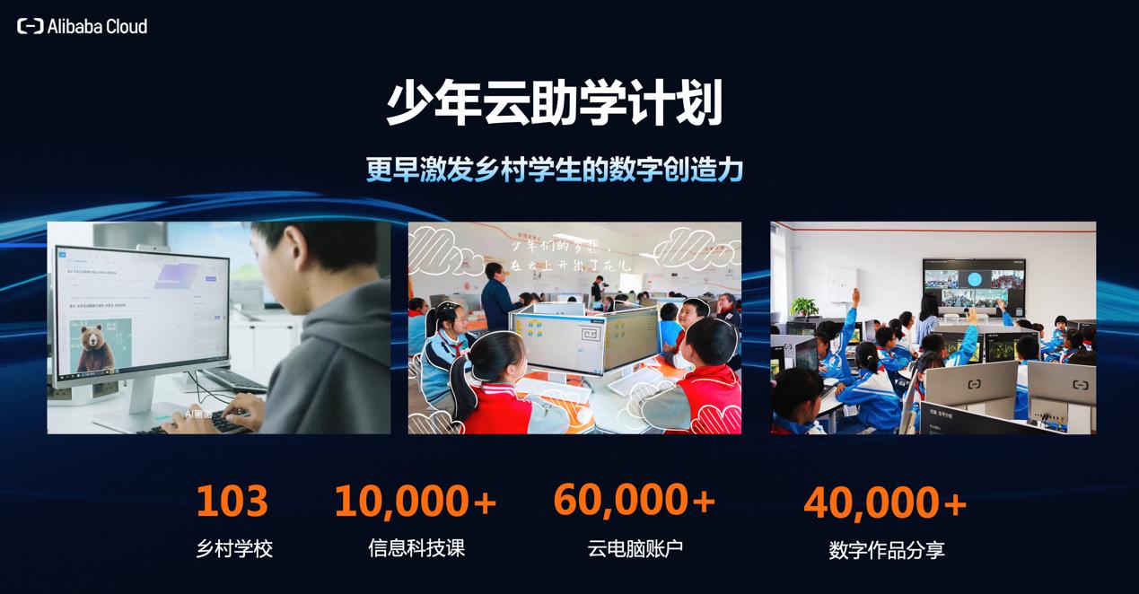 生成式AI如何助力教育數(shù)字化？阿里云在聯(lián)合國(guó)教科文組織總部分享經(jīng)驗(yàn).jpg