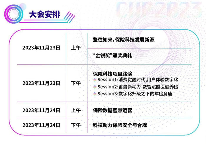 2023 CIIP 第五屆中國保險(xiǎn)科技創(chuàng)新合作大會(huì)安排.jpg