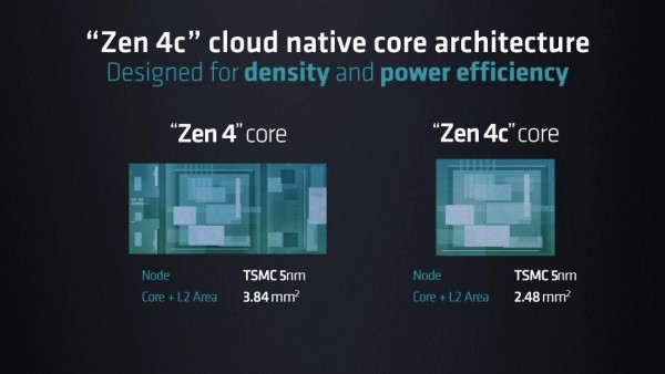 AMD爭奪AI“制霸權”  ——第四代AMD EPYC處理器 手握AI摘“星辰”