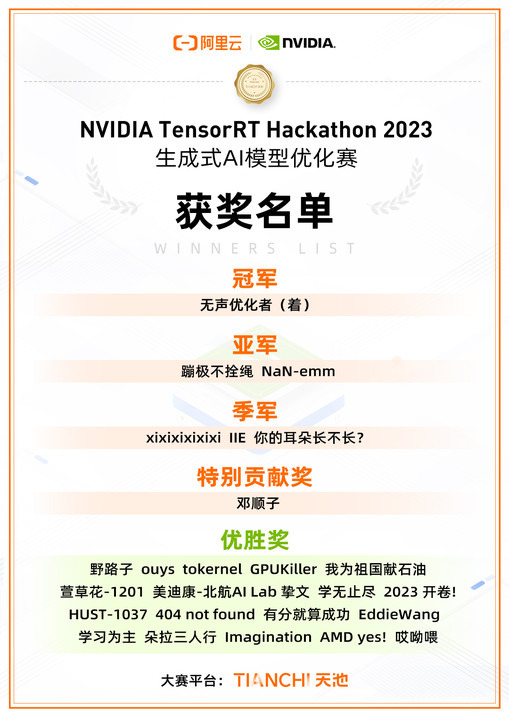 阿里云& NVIDIA TensorRT Hackathon 2023 決賽圓滿收官，26支AI團(tuán)隊(duì)嶄露頭角