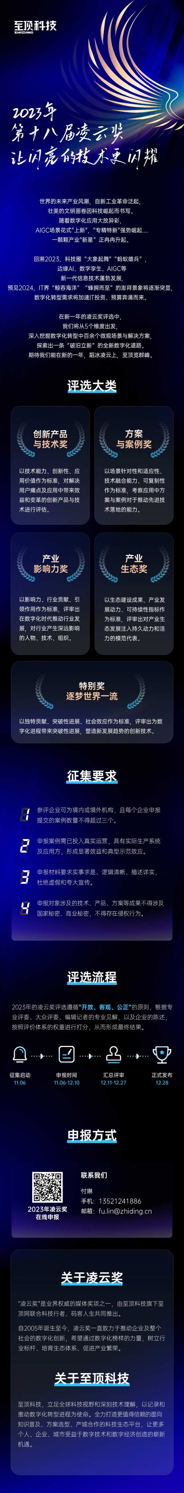 2023年度凌云獎開啟征集！引領(lǐng)數(shù)字化創(chuàng)新新紀(jì)元.jpg