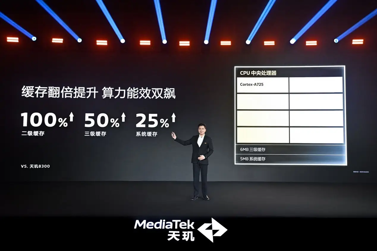天璣8400 搭載旗艦級GPU G720，手游滿幀體驗拉滿！jpeg