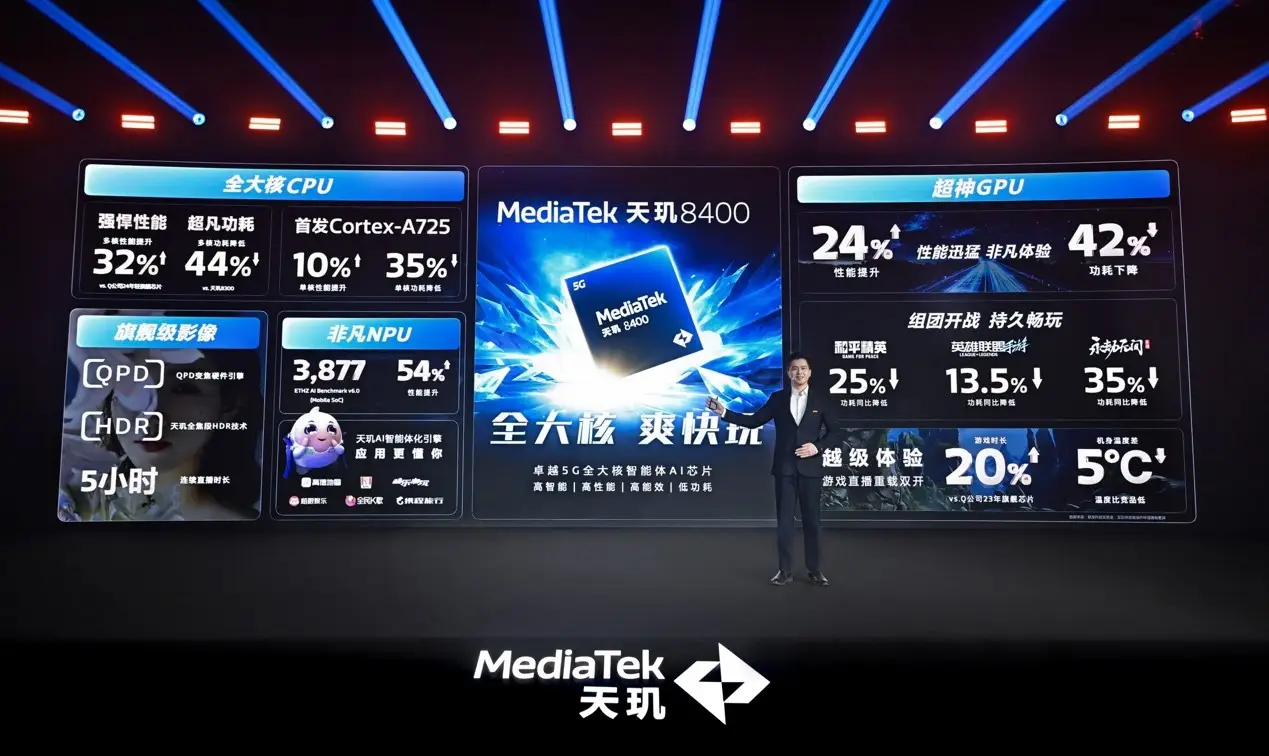 天璣8400 搭載旗艦級GPU G720，手游滿幀體驗拉滿！jpeg