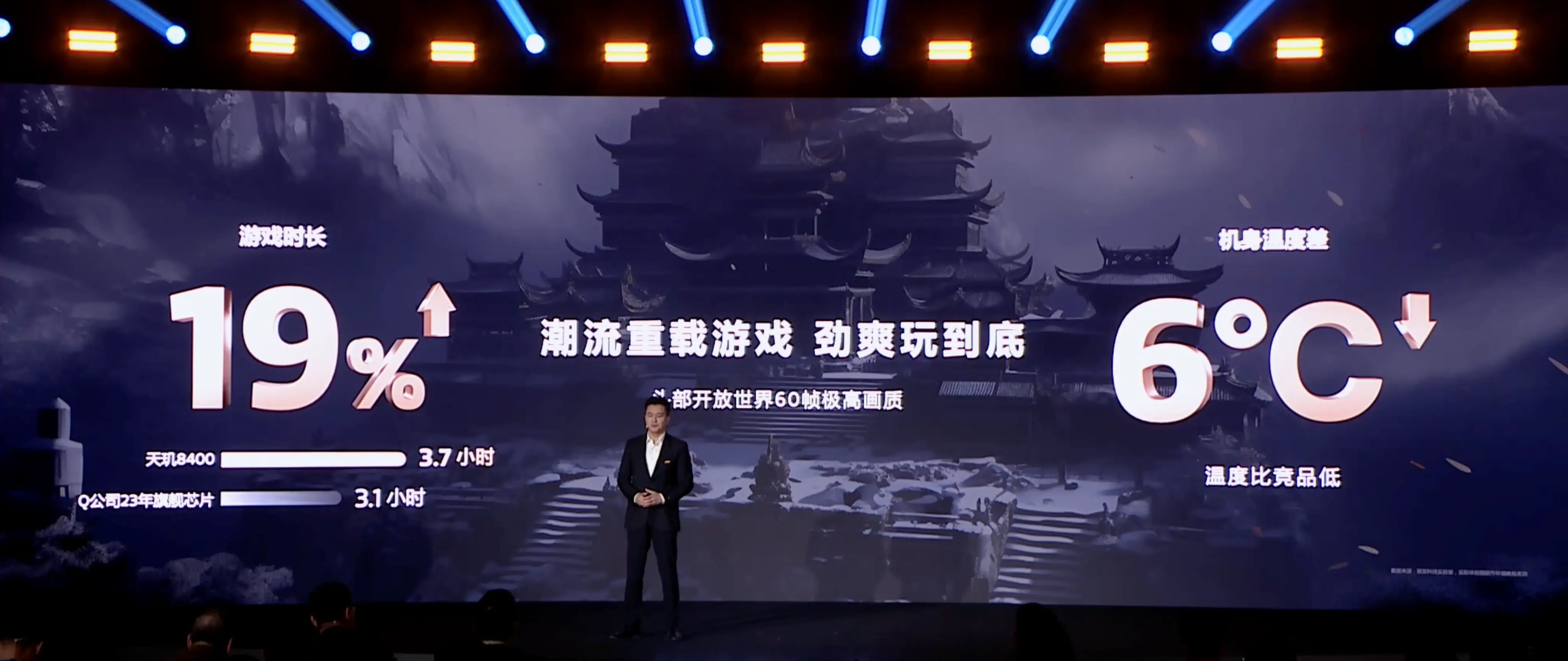 天璣8400 搭載旗艦級GPU G720，手游滿幀體驗拉滿！