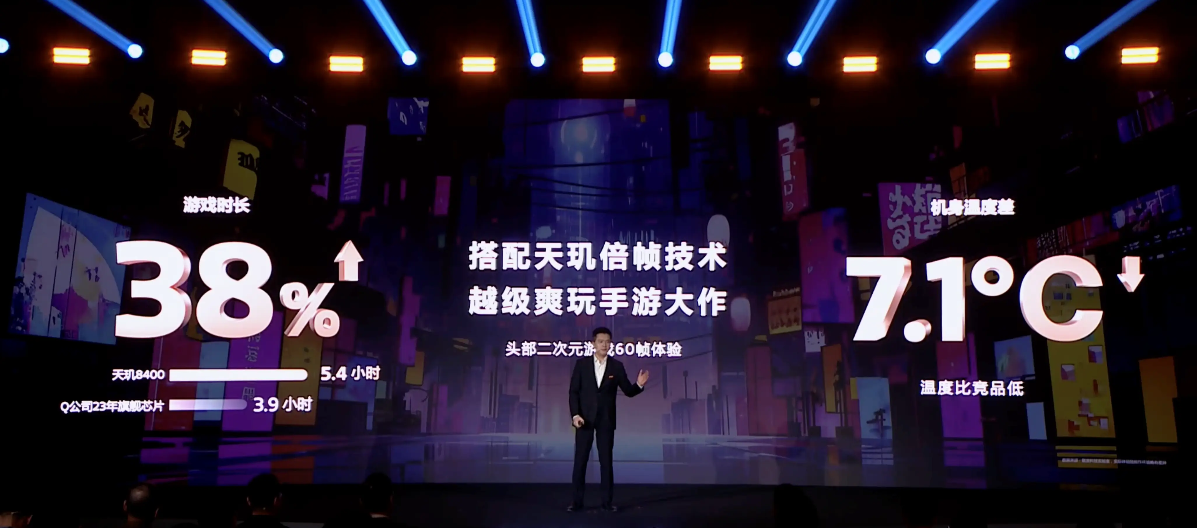 天璣8400 搭載旗艦級GPU G720，手游滿幀體驗拉滿！