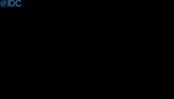 IDC：2025年第一季度印度智能手機出貨量下降5.5%