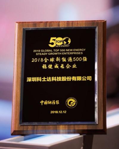 科士達砥礪二十五載，為客戶創(chuàng)造價值，助力能源結構轉型