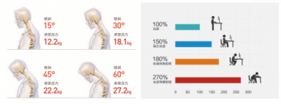 企業(yè)管理者：你千辛萬(wàn)苦招來(lái)的人，真的人盡其用了嗎？