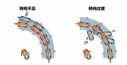High玩平安夜的背后，是誰一直在守護你？