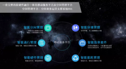 辦伴箏際：科技賦能辦公，打造超級會議場景
