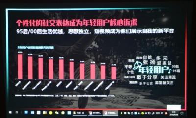 全能型商用體驗 愛普生CB-109W投影機(jī)試用