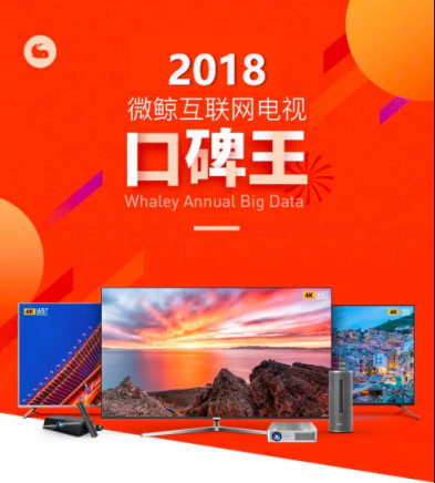 滿足全家需要，智能體驗(yàn)更好，微鯨電視邀您一同跨年