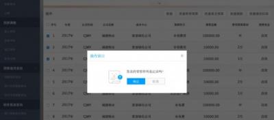 年度預(yù)算不是一張表，你還要get這幾點！
