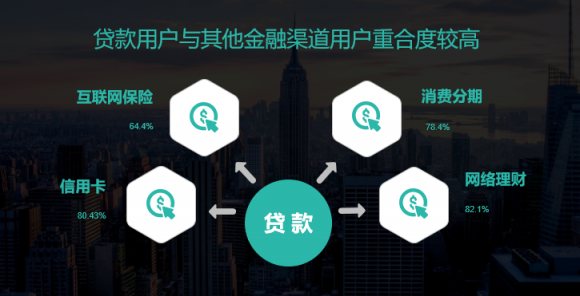 E-UP效果營銷案例大賽亮點案例盤點，揭秘營銷投放最優(yōu)解