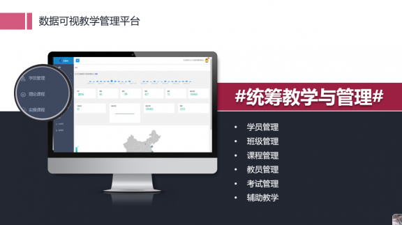 天途研發(fā)高效無人機教學管理系統(tǒng) 助推集團培訓質量提升