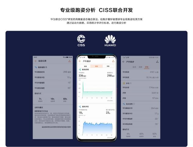送華為手環(huán) 3e，祝愿親友新年多運(yùn)動(dòng)，更健康