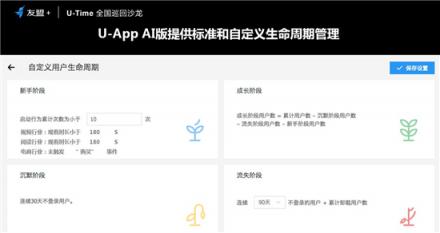 友盟+U-Time王曉榮：圈人、鋪路、加油、防溜，超級用戶運營的最簡法則
