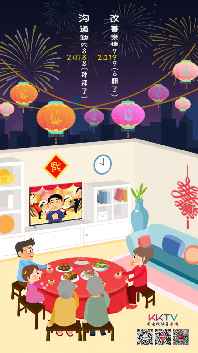 KKTV：2018溝通缺失888，2019改善親情999