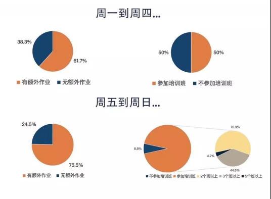 金北方移民和你一起給予孩子“成長資本”，將是他一生的財(cái)富