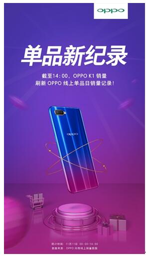 最值得入手的新年禮物：OPPO K1開(kāi)啟元旦促銷(xiāo)