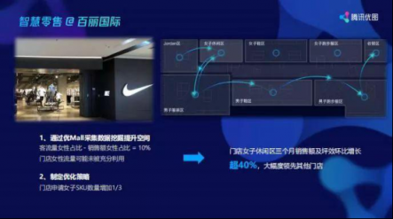 揭秘騰訊優(yōu)圖的面紗，從抓捕逃犯到刷臉支付打造人工智能產(chǎn)業(yè)閉環(huán)