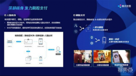 騰訊優(yōu)圖2018三大應(yīng)用方向梳理 揭秘未來人工智能產(chǎn)業(yè)發(fā)展趨勢(shì)