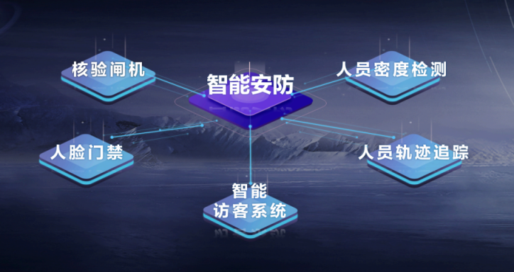 王力宏推薦的黑科技產(chǎn)品，“生物探針”究竟是何方神圣？
