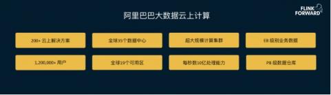 Apache Flink，流計算？不僅僅是流計算！